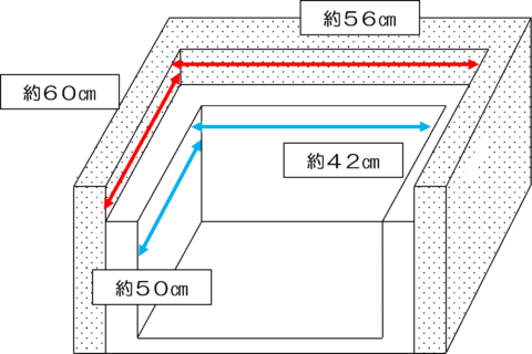 城南島海浜公園 常設かまど