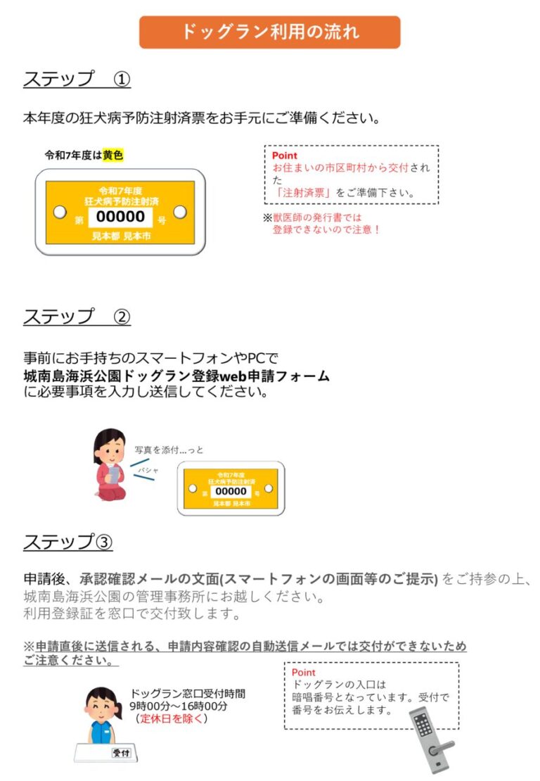 ドッグランWEB登録の流れR7（城南）のサムネイル